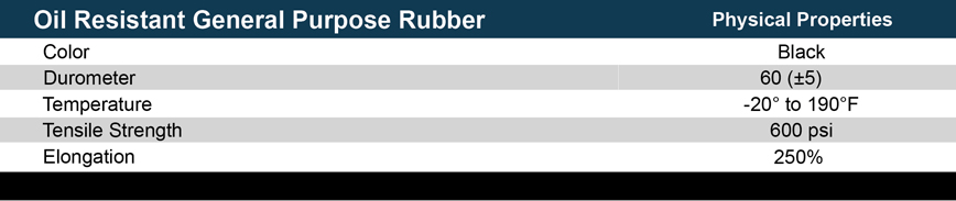 oil resistant general purpose rubber material specs